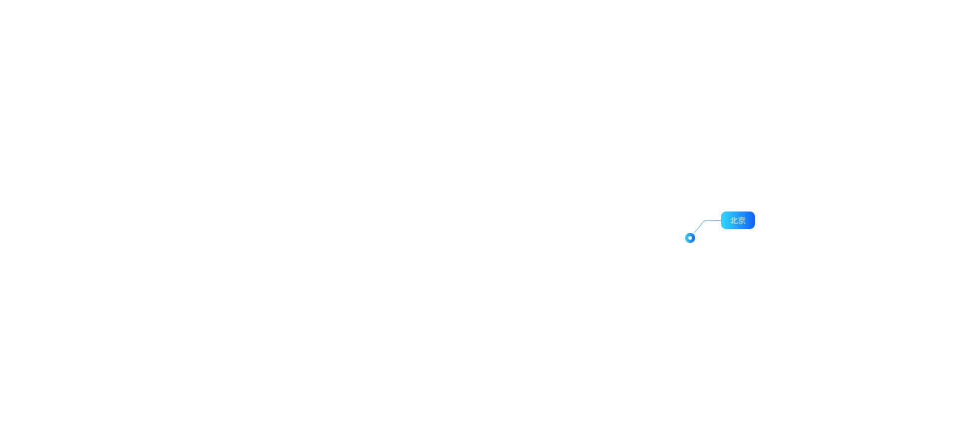 北京